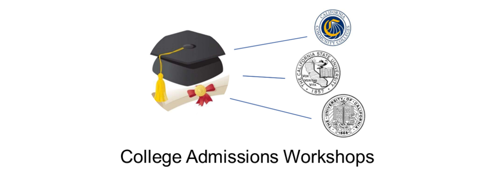 Picture of the California higher education logos and diploma  andcap.   