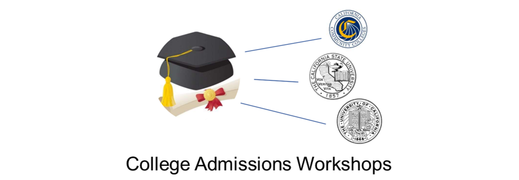 picture of the California high education systems logo and diploma and cap 